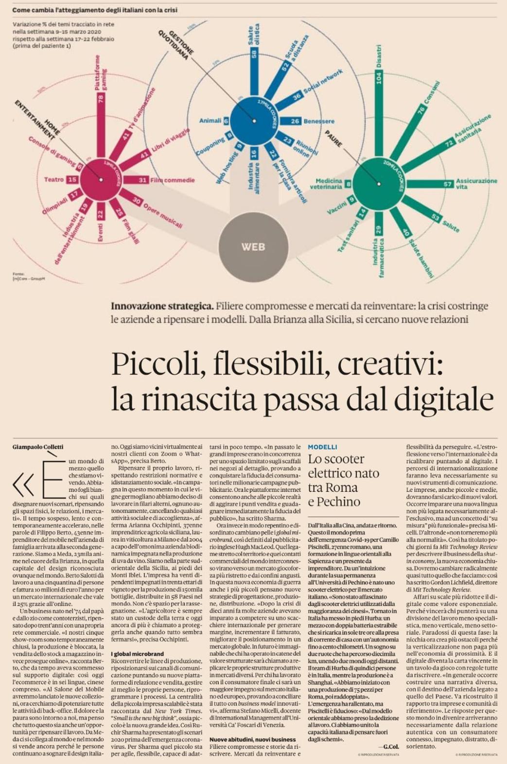 “Intervista La rinascita passa dal digitale: intervista a Filippo Berto sul Il Sole 24 Ore